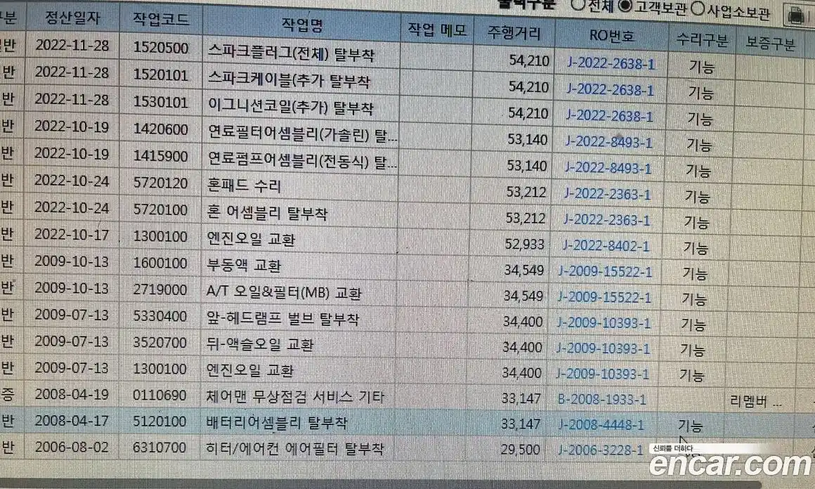 SsangYong Chairman 2002 3.2 Автомат в Москве № 32868, фото 19