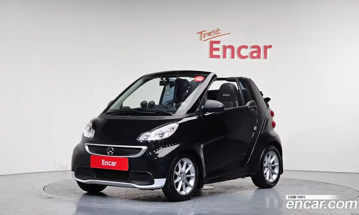 Smart Fortwo 2014 1.0 Автомат в Москве № 376047, фото 1