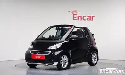 Smart Fortwo, 2014