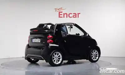 Smart Fortwo 2014 1.0 Автомат в Москве № 376047, миниатюра 2