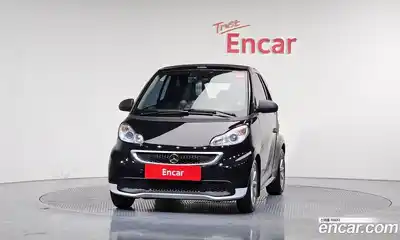 Smart Fortwo 2014 1.0 Автомат в Москве № 376047, миниатюра 3