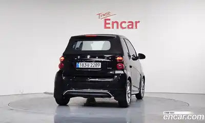 Smart Fortwo 2014 1.0 Автомат в Москве № 376047, миниатюра 4