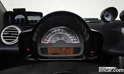 Smart Fortwo 2014 1.0 Автомат в Москве № 376047, миниатюра 8