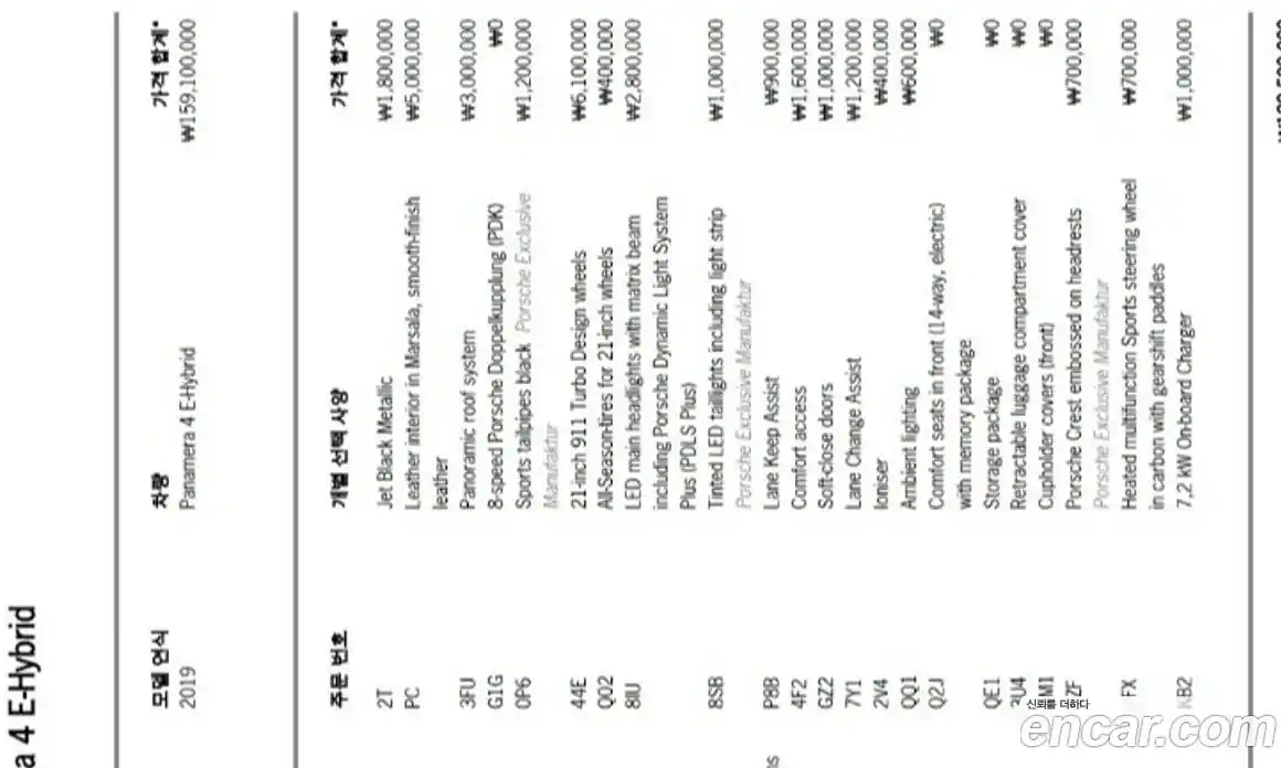 Porsche Panamera 2019 2.9 Автомат в Москве № 165829, фото 20