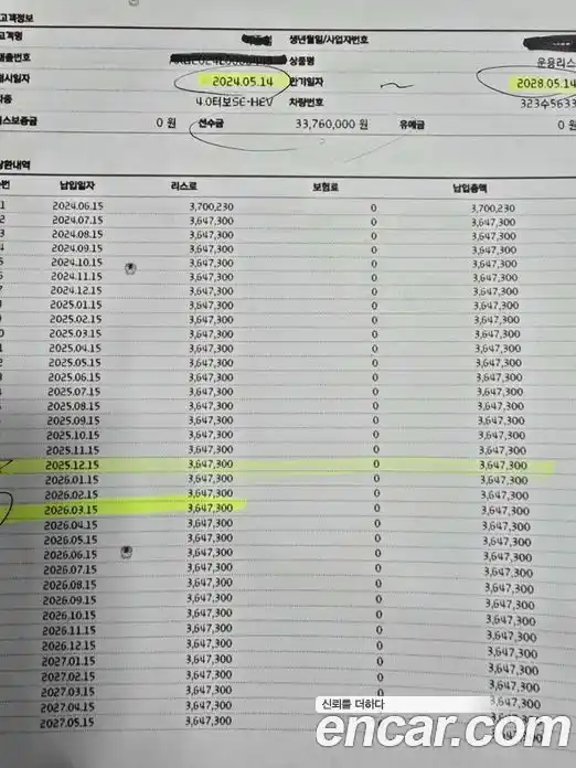 Porsche Panamera 2023 4.0 Автомат в Москве № 327579, фото 16