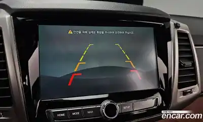 SsangYong Rexton 2018 2.2 Автомат в Москве № 33250, миниатюра 12