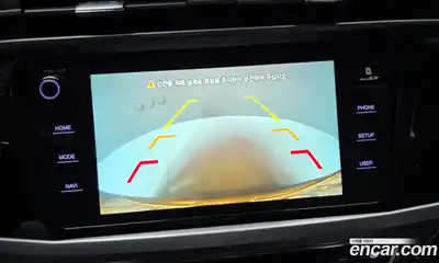 SsangYong Korando, 2020