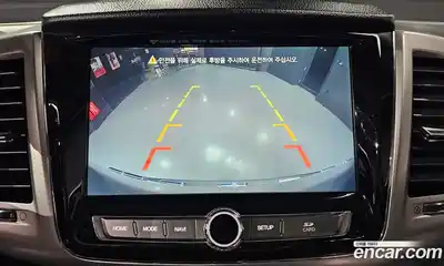 SsangYong Rexton 2018 2.2 Автомат в Москве № 36303, миниатюра 5