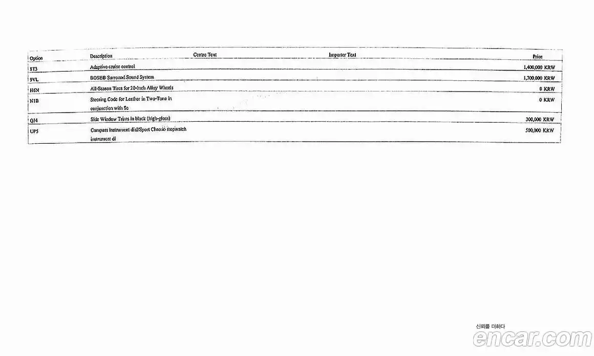 Porsche Macan 2021 2.0 Автомат в Москве № 165069, фото 20