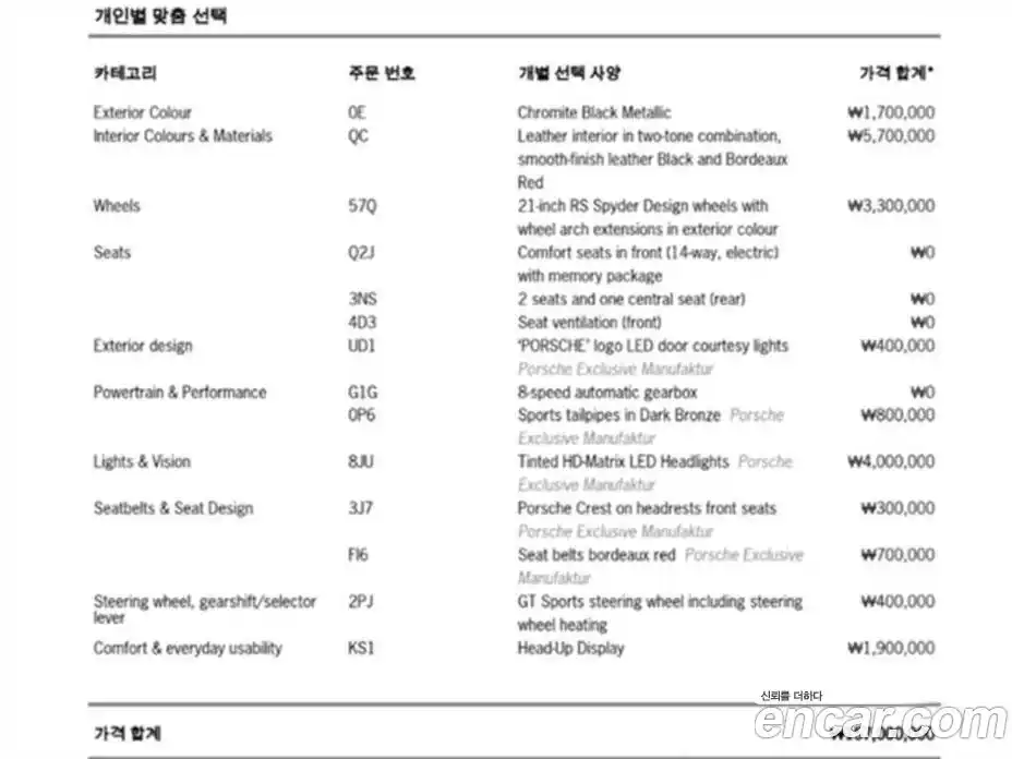 Porsche Cayenne 2024 3.0 Автомат в Москве № 165138, фото 20