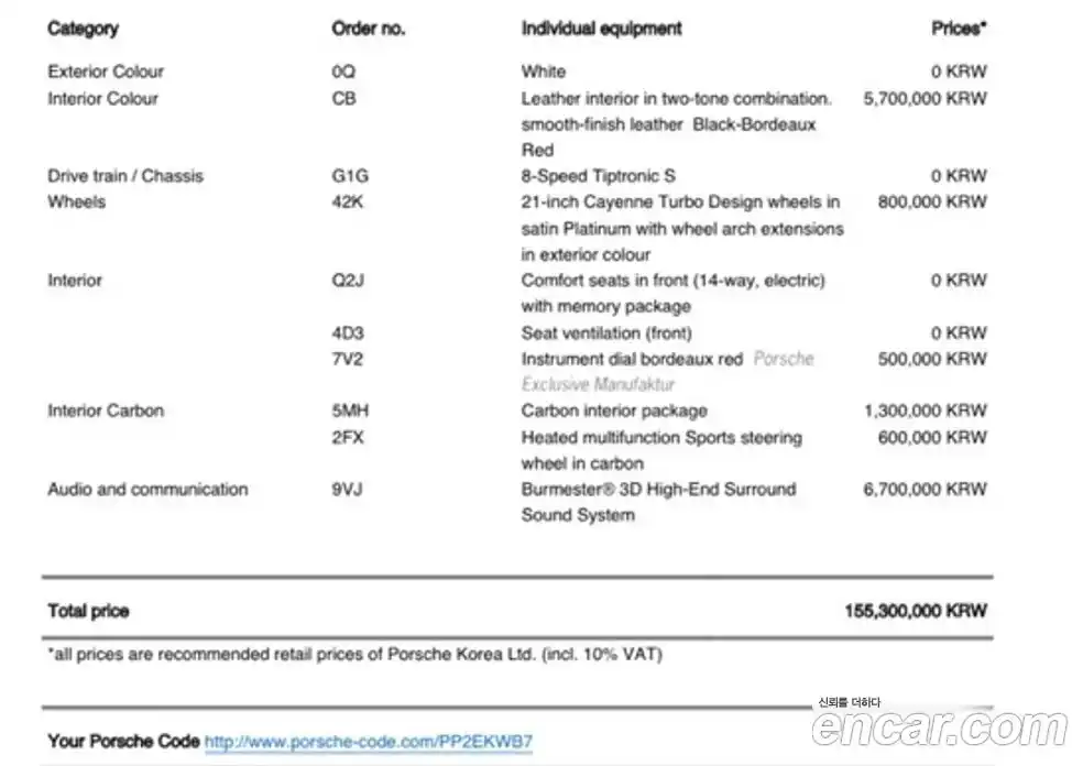 Porsche Cayenne 2023 3.0 Автомат в Москве № 165177, фото 20