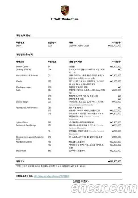 Porsche Cayenne 2025 3.0 Автомат в Москве № 312700, фото 3