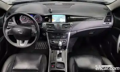 Renault SM5 2014 1.5 Автомат в Москве № 147997, миниатюра 5