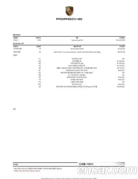 Porsche Cayenne 2023 3.0 Автомат в Москве № 165064, фото 20