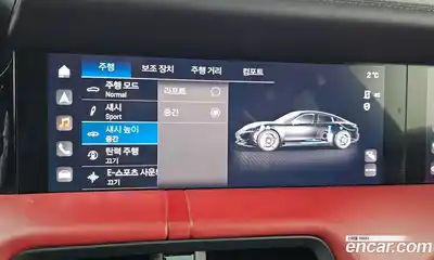 Porsche Taycan, 2021