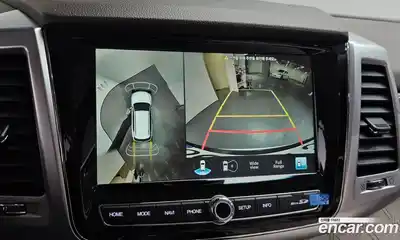 SsangYong Rexton, 2021