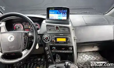 SsangYong Korando 2014 2.0 Автомат в Москве № 32465, миниатюра 2