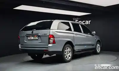 SsangYong Korando 2014 2.0 Автомат в Москве № 32465, миниатюра 3