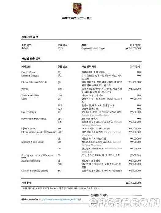 Porsche Cayenne 2025 3.0 Автомат в Москве № 197855, фото 4