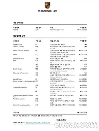 Porsche Cayenne 2025 3.0 Автомат в Москве № 197855, миниатюра 4