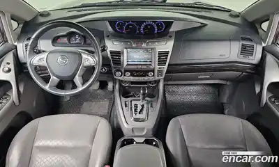 SsangYong Korando 2016 2.2 Автомат в Москве № 35600, миниатюра 8