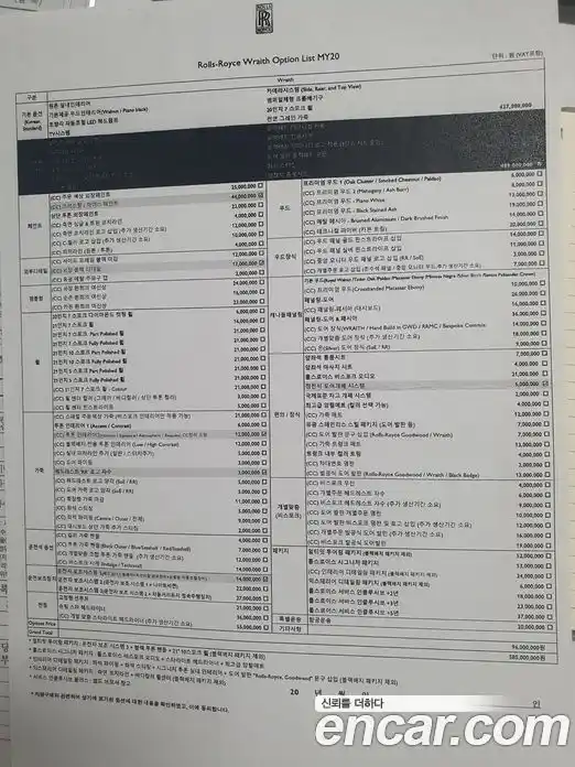 Rolls-Royce Wraith 2020 6.6 Автомат в Москве № 353776, фото 18