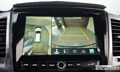 SsangYong Rexton 2021 2.2 Автомат в Москве № 36511, миниатюра 3