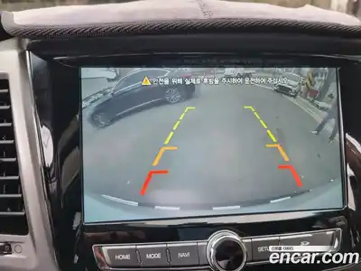 SsangYong Rexton 2019 2.2 Автомат в Москве № 70394, миниатюра 10