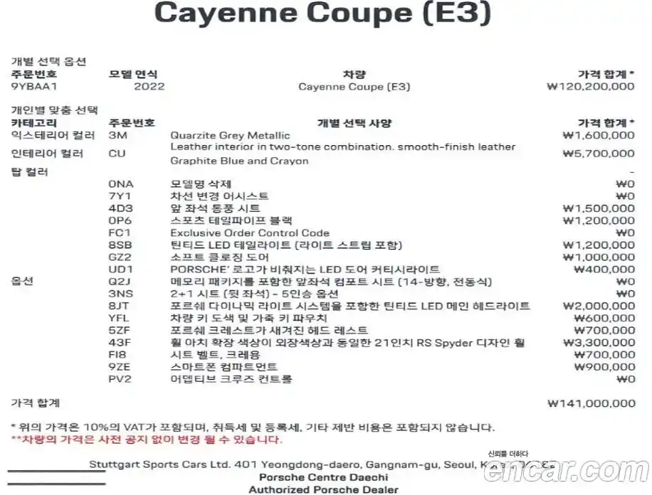 Porsche Cayenne 2022 3.0 Автомат в Москве № 230980, фото 20