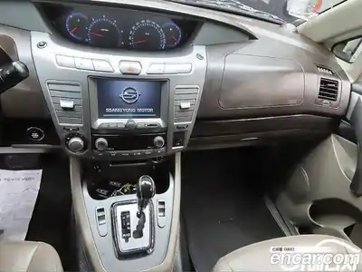 SsangYong Korando 2016 2.2 Автомат в Москве № 66597, миниатюра 8