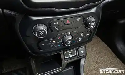 Jeep Renegade 2020 1.6 Автомат в Москве № 169550, миниатюра 5