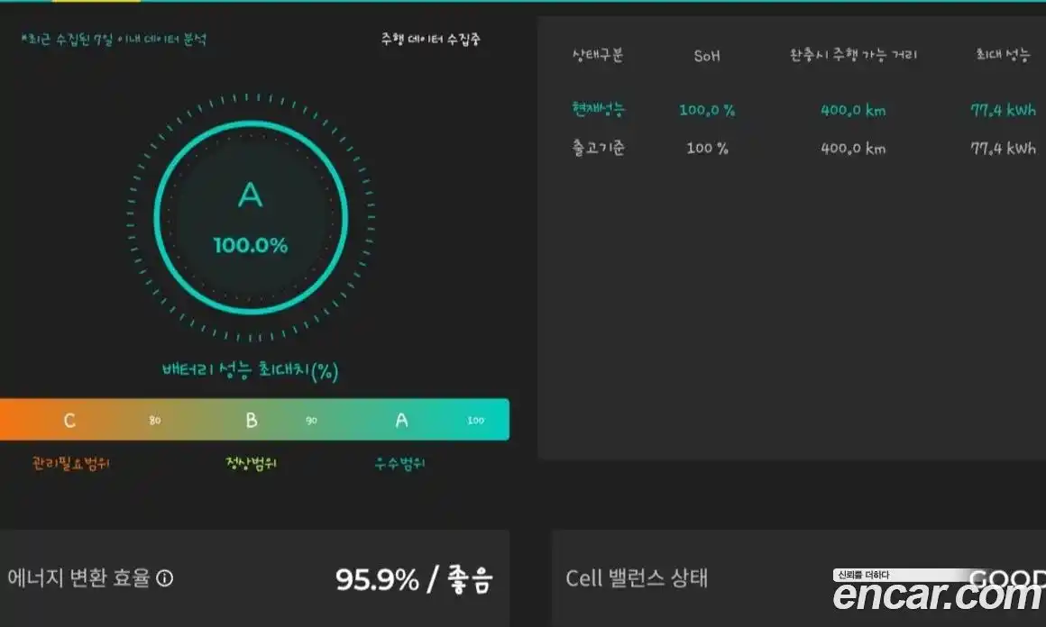 Genesis GV70 2022 0.1 Автомат в Москве № 25240, фото 20