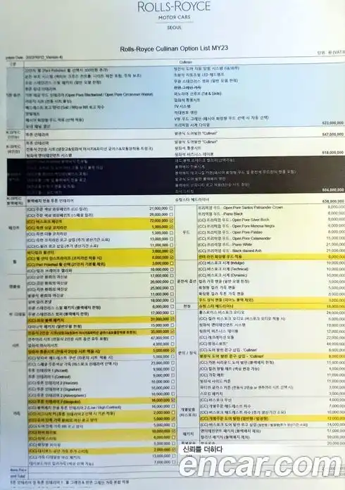 Rolls-Royce Cullinan 2023 6.7 Автомат в Москве № 418282, фото 18