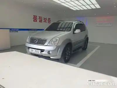 SsangYong Rexton 2011 2.7 Автомат в Москве № 66915, миниатюра 2