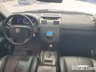 SsangYong Rexton 2011 2.7 Автомат в Москве № 66915, миниатюра 8