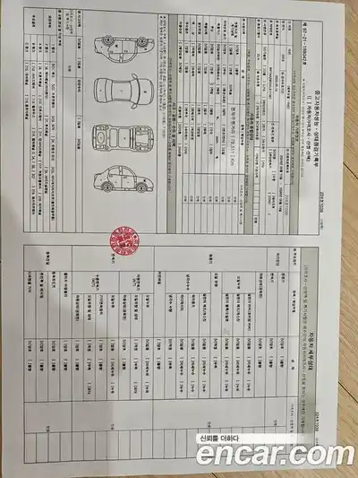 Porsche Macan 2019 2.0 Автомат в Москве № 197935, миниатюра 10