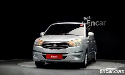 SsangYong Korando 2016 2.2 Автомат в Москве № 34788, миниатюра 2