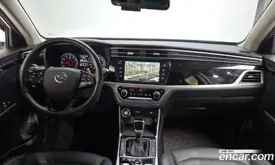 SsangYong Korando, 2021