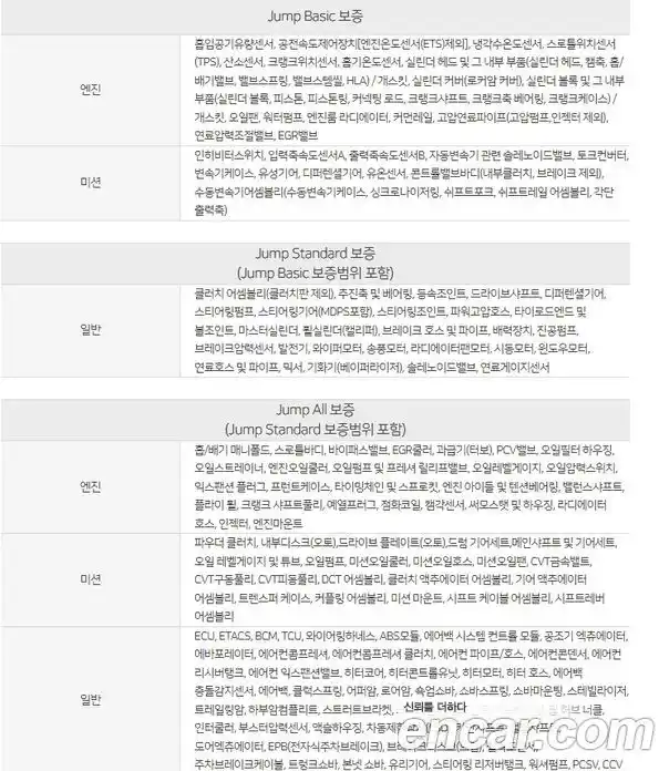 SsangYong Rexton 2020 2.2 Автомат в Москве № 35748, фото 19