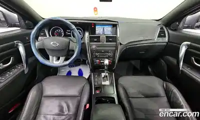 Renault SM7 2016 2.0 Автомат в Москве № 275979, миниатюра 12