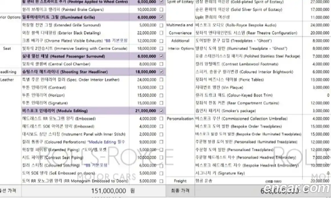 Rolls-Royce Ghost 2024 6.7 Автомат в Москве № 407198, фото 20