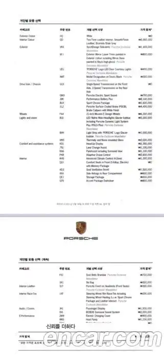 Porsche Taycan 2021 Автомат в Москве № 165794, миниатюра 12