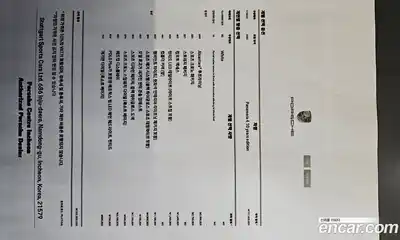 Porsche Panamera 2020 3.0 Автомат в Москве № 213190, миниатюра 6