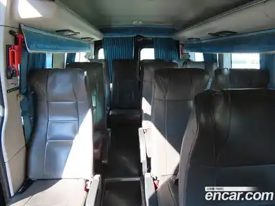 Renault Master 2019 2.3 Механическая в Москве № 227337, миниатюра 10