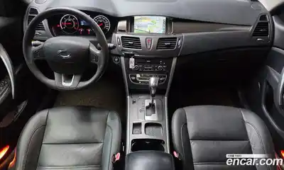 Renault SM5 2014 1.5 Автомат в Москве № 276519, миниатюра 7