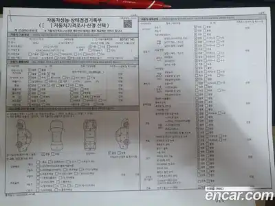 SsangYong Rexton 2022 2.2 Автомат в Москве № 34605, миниатюра 2