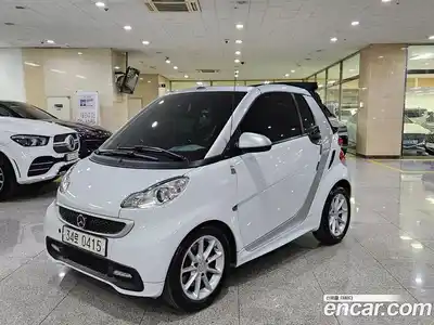 Smart Fortwo, 2014
