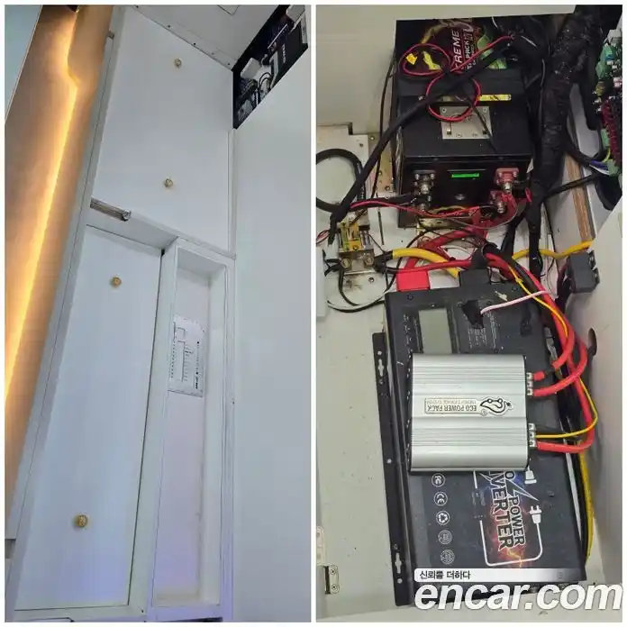 Renault Master 2020 2.3 Механическая в Москве № 220017, фото 18