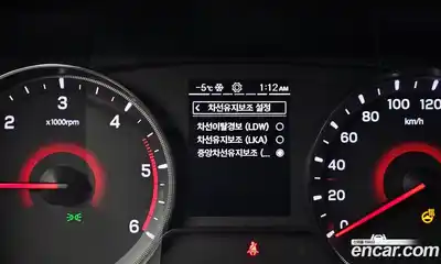 SsangYong TIBOLI, 2021