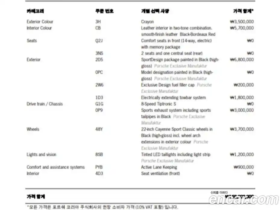 Porsche Cayenne 2023 3.0 Автомат в Москве № 270882, фото 19